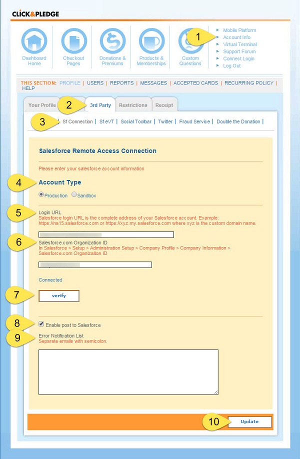 Salesforce Activation